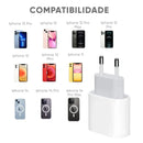 Carregador Turbo 20w Cabo/lightning Usb.c Compatível Iphone 11 12 13 Pro Max X Xr Xs